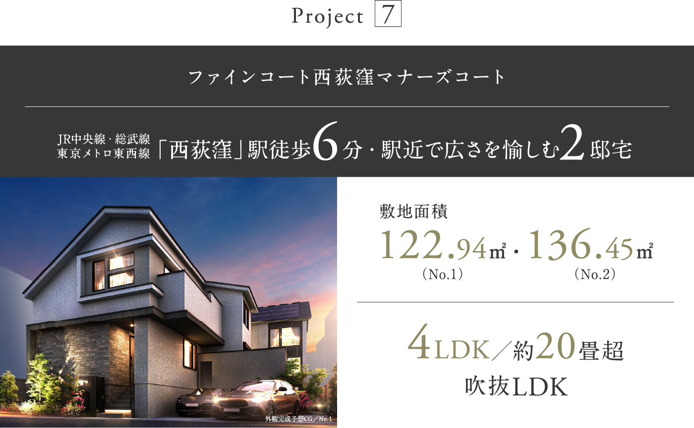 ファインコート西荻窪マナーズコート